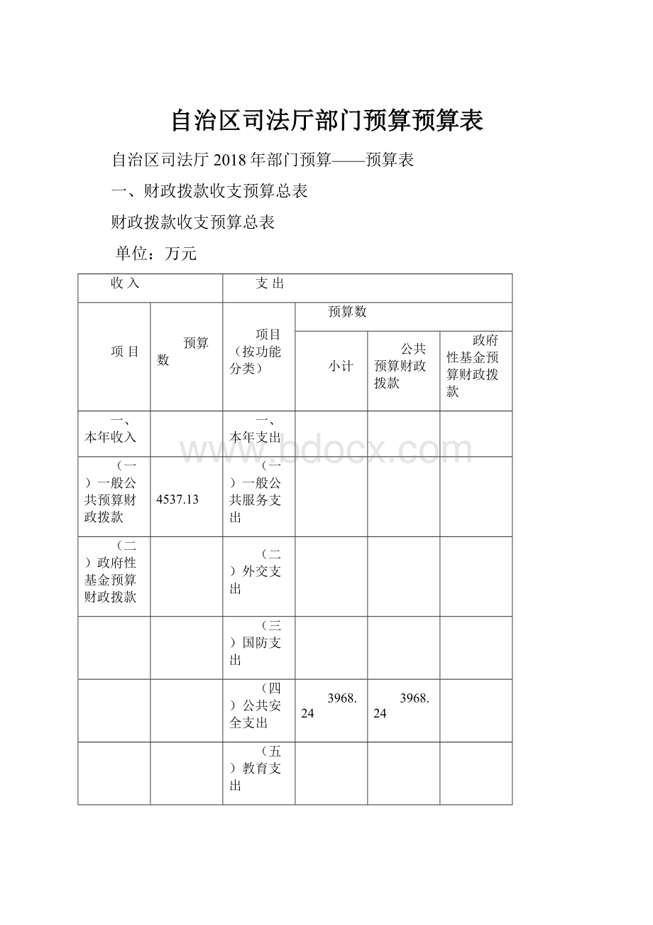 自治区司法厅部门预算预算表Word文档格式.docx_第1页