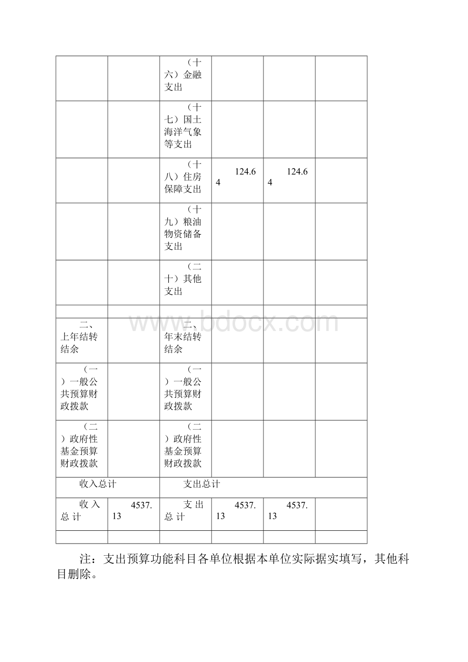 自治区司法厅部门预算预算表.docx_第3页