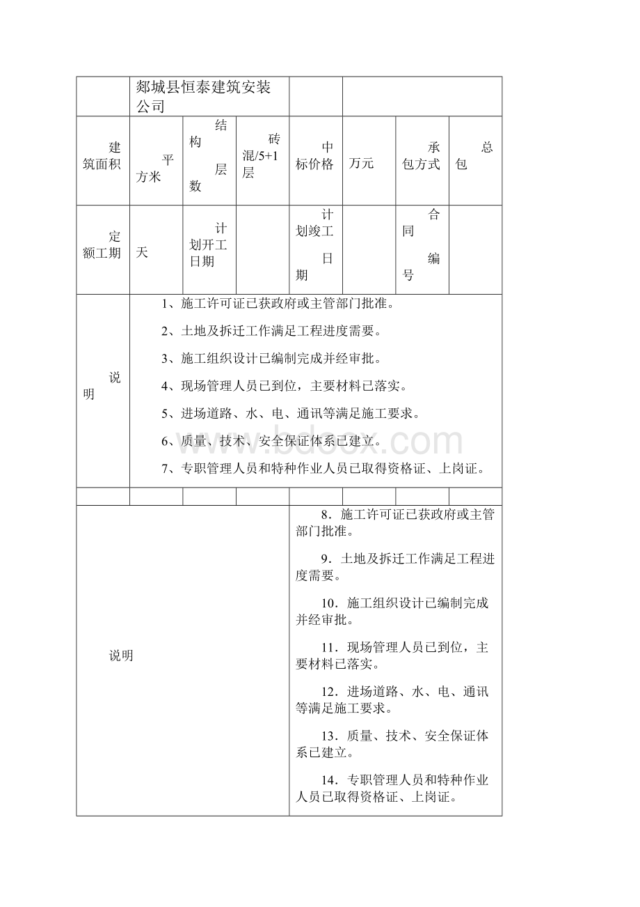 鲁JJ006开工报告Word格式文档下载.docx_第3页