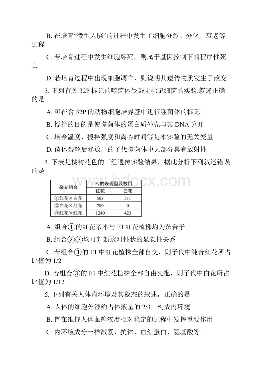 全国大联考届高三联考理综试题+Word版含答案文档格式.docx_第2页