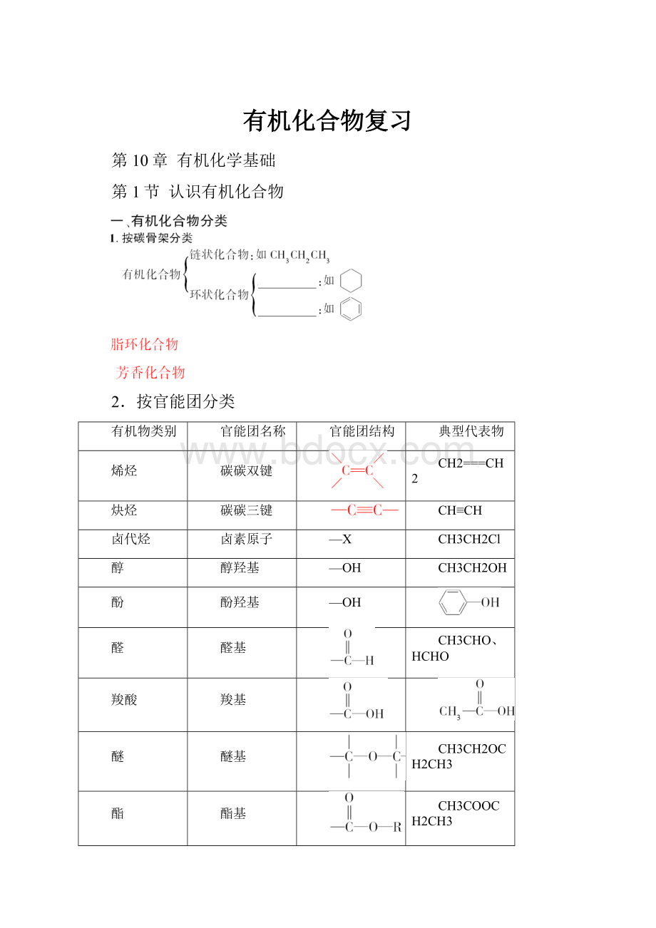 有机化合物复习Word格式.docx