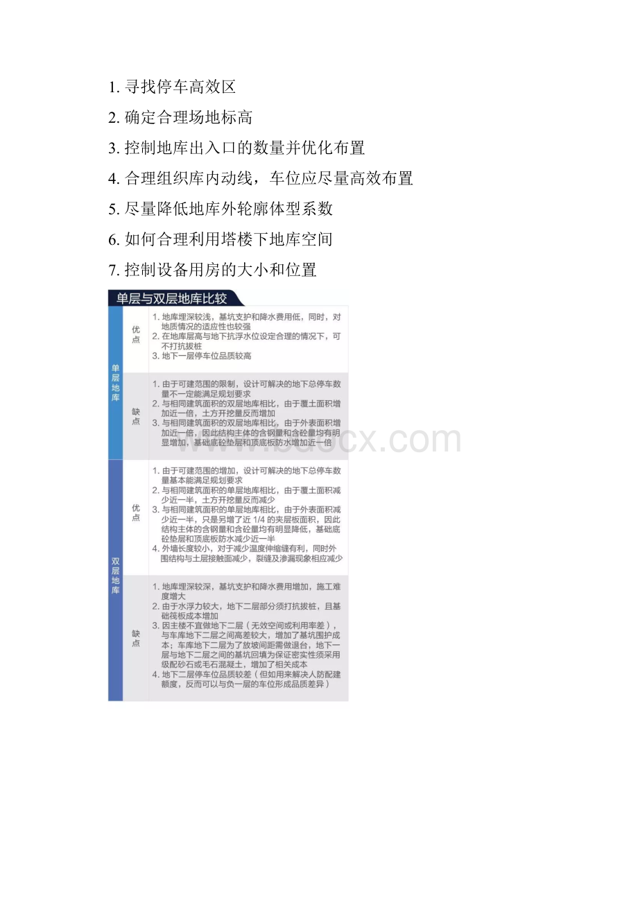 地下车库小柱网的优势.docx_第2页