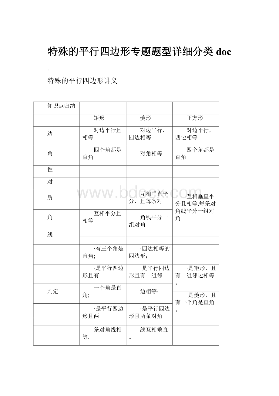 特殊的平行四边形专题题型详细分类doc文档格式.docx_第1页