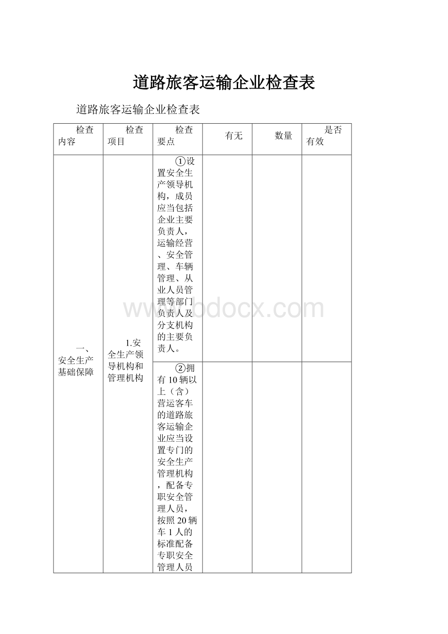 道路旅客运输企业检查表Word文档下载推荐.docx_第1页