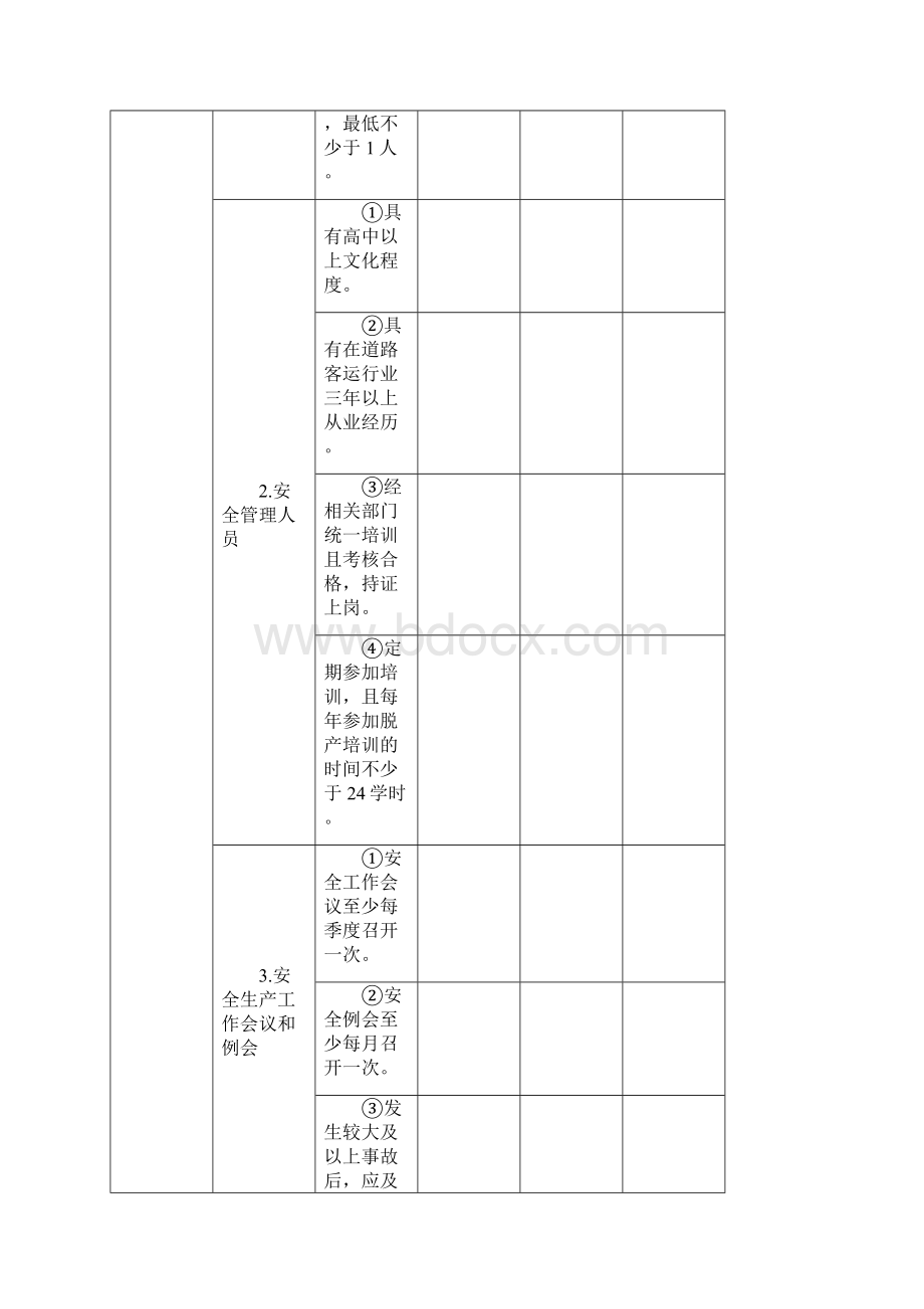 道路旅客运输企业检查表Word文档下载推荐.docx_第2页