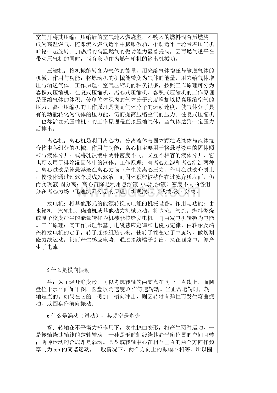 转子动力学知识Word格式文档下载.docx_第2页