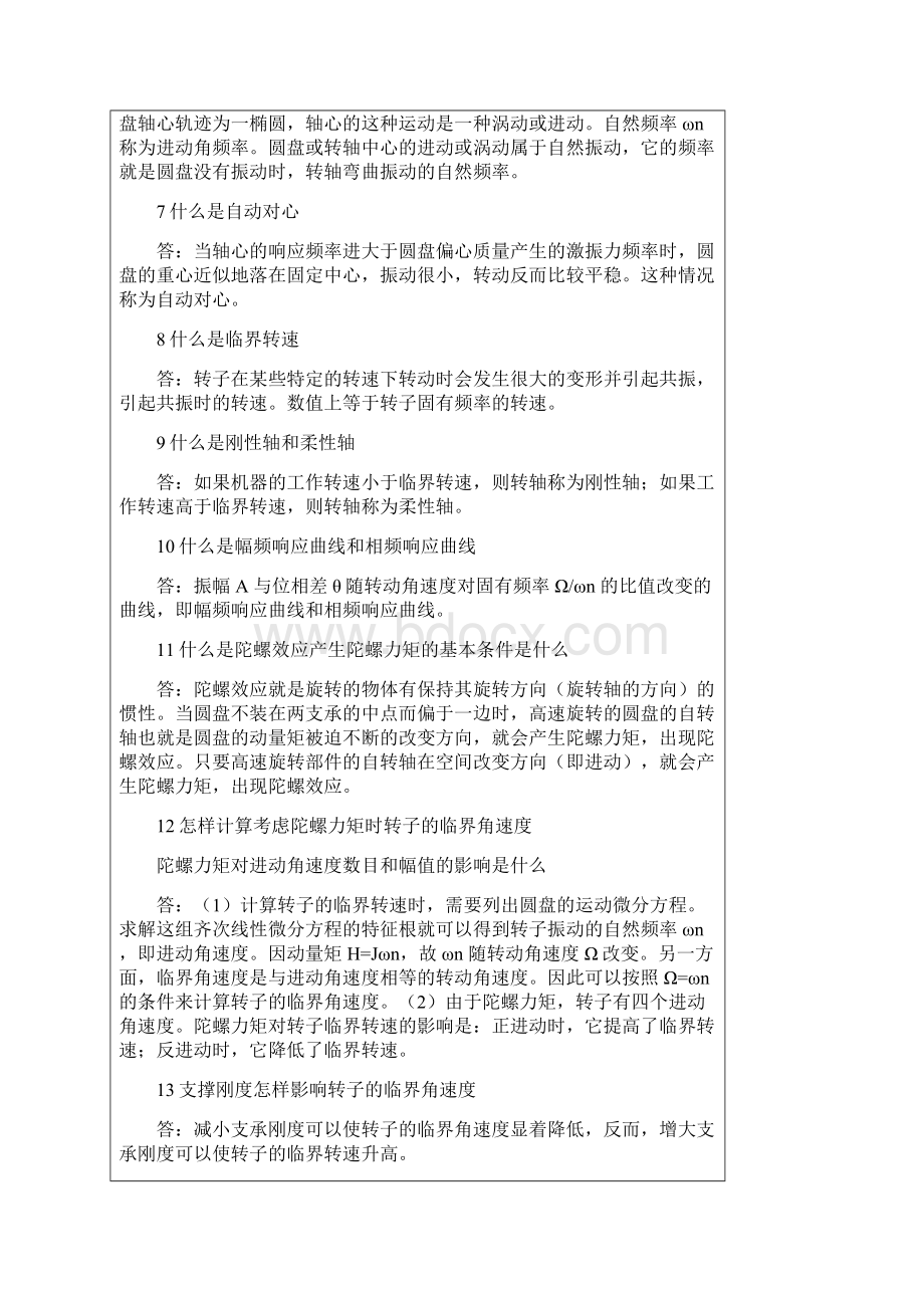 转子动力学知识Word格式文档下载.docx_第3页