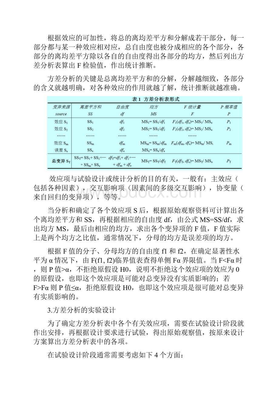 SPSS学习系列22 方差分析Word文档格式.docx_第2页