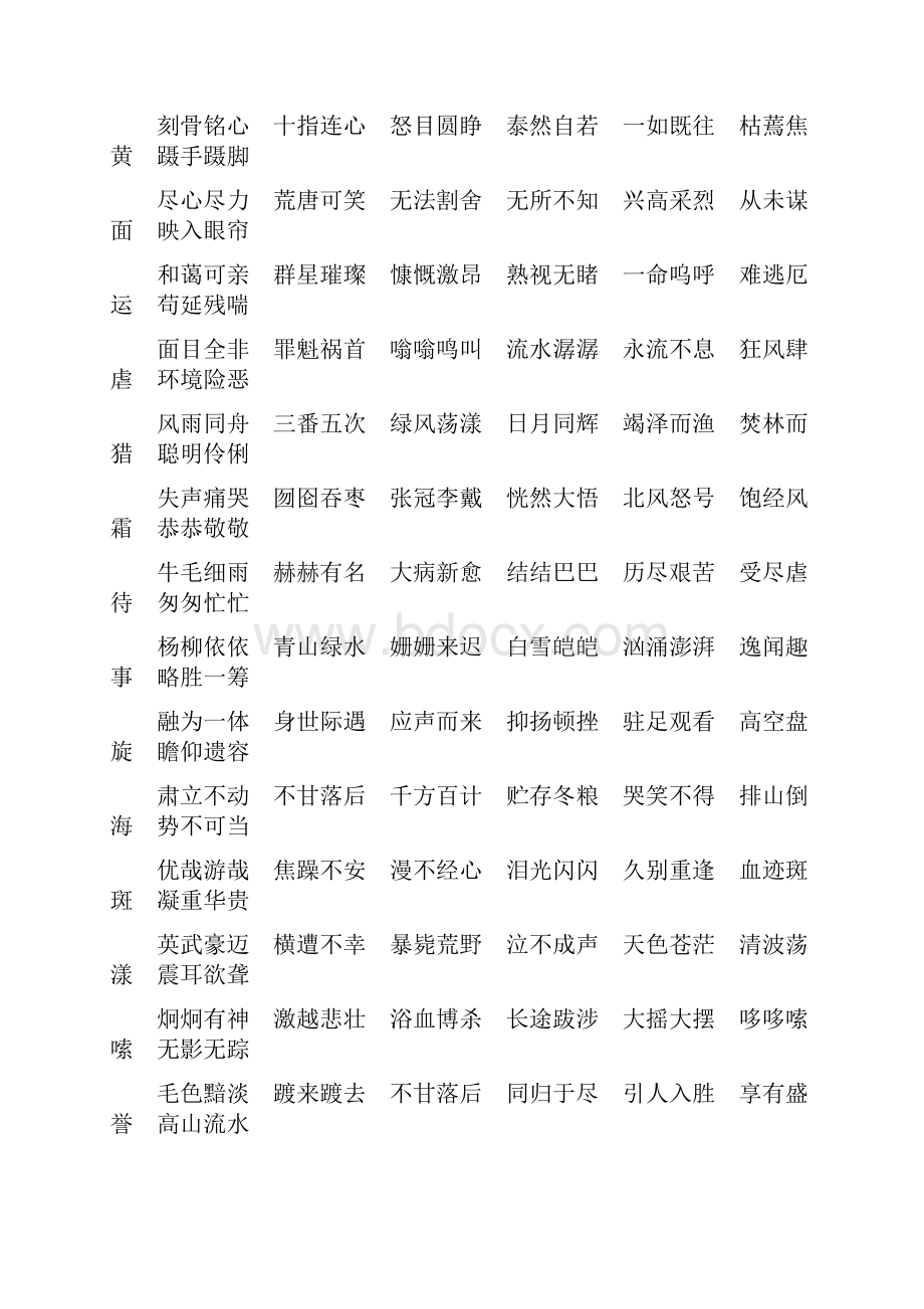 人教版小升初语文总复习知识点.docx_第2页