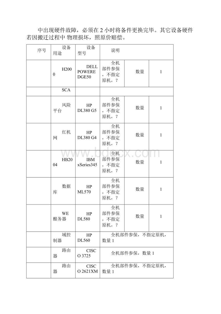 机房搬迁的方案Word文件下载.docx_第3页