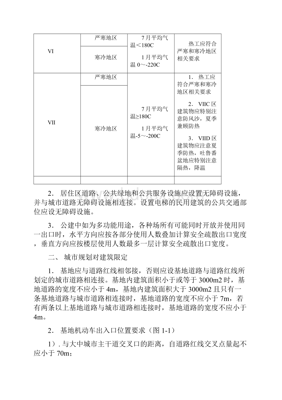 精品施工方案详细版一级注册建筑师考试设计规范精华.docx_第2页