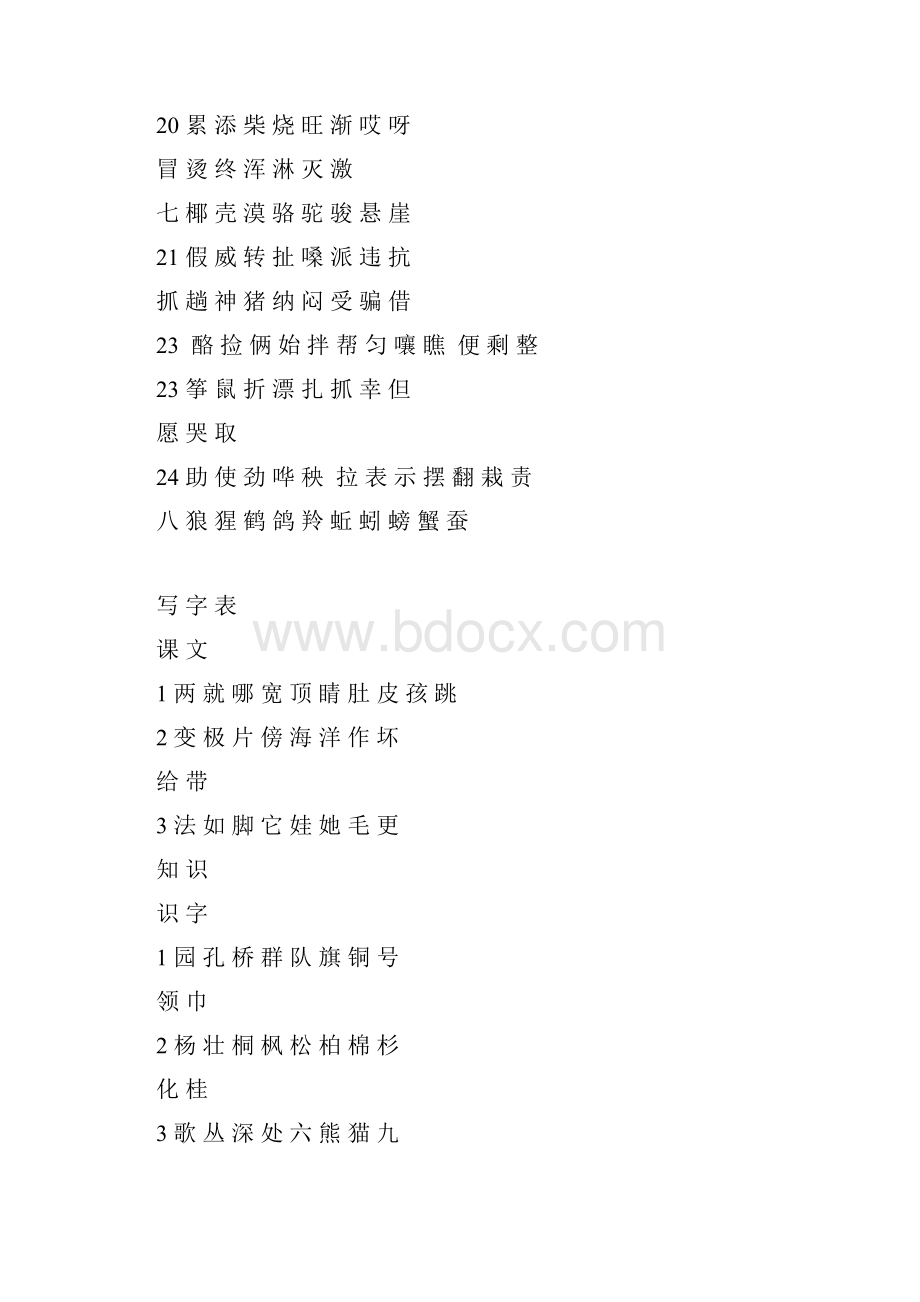 部编版二年级语文下册生字注音专项练习.docx_第3页