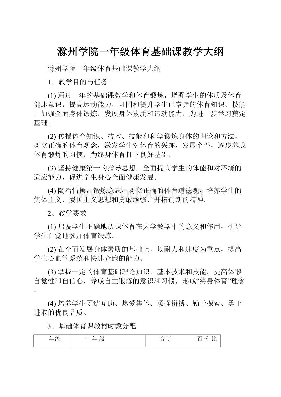 滁州学院一年级体育基础课教学大纲.docx