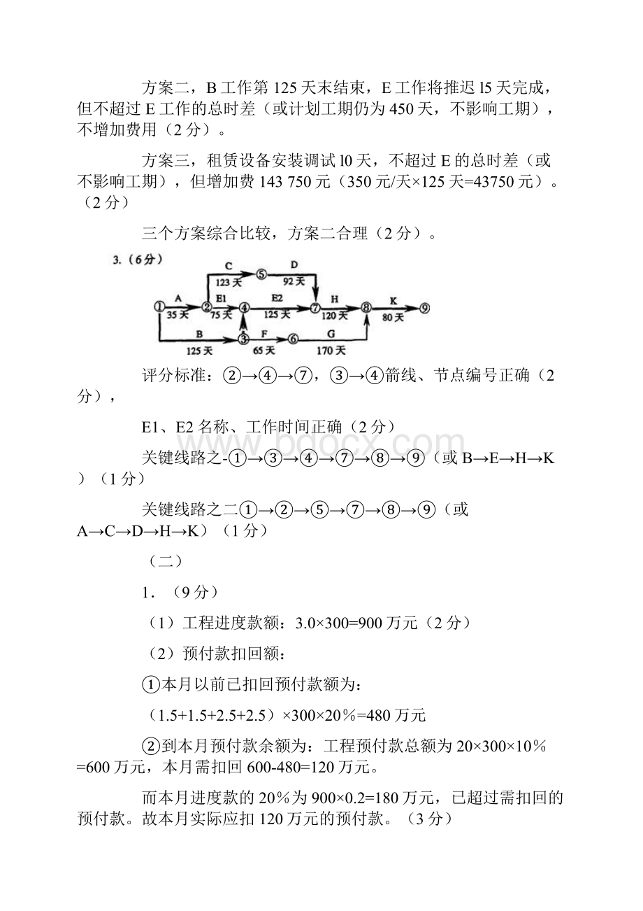 历年二级建造师《水利水电工程管理与实务》考试真题及答案.docx_第2页