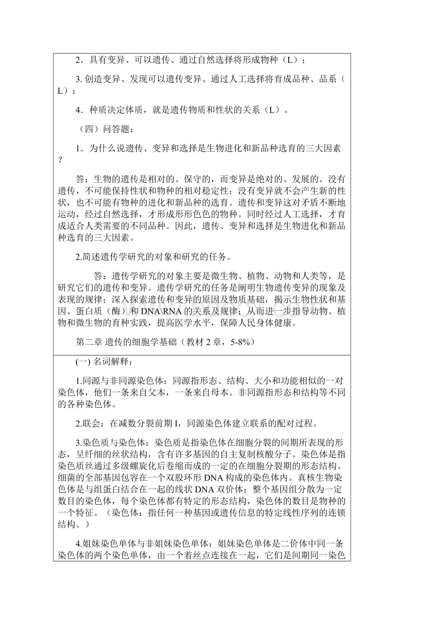 试题遗传学各章试题库及答案1Word格式文档下载.docx_第2页