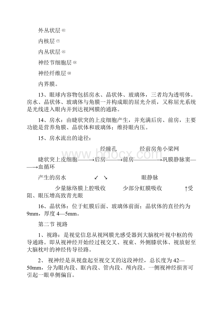 最新中医眼科学资料.docx_第2页