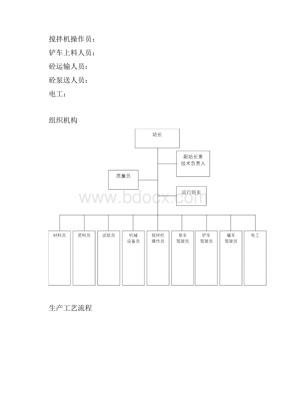 混凝土搅拌站管理制度全Word文档格式.docx_第2页