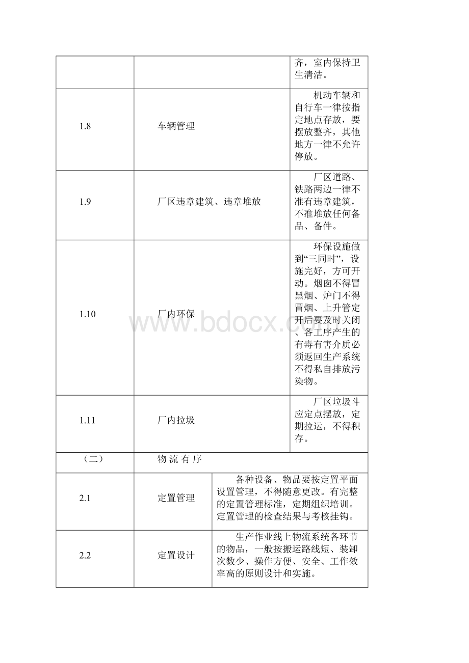 工厂现场定置管理规范Word下载.docx_第3页