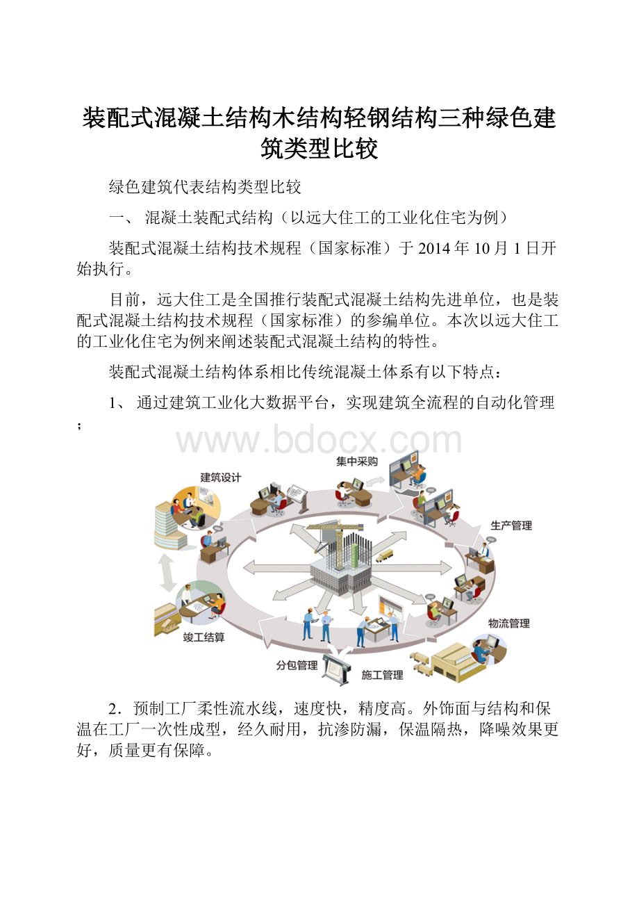 装配式混凝土结构木结构轻钢结构三种绿色建筑类型比较Word格式.docx