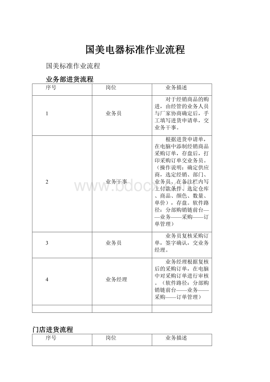 国美电器标准作业流程.docx_第1页