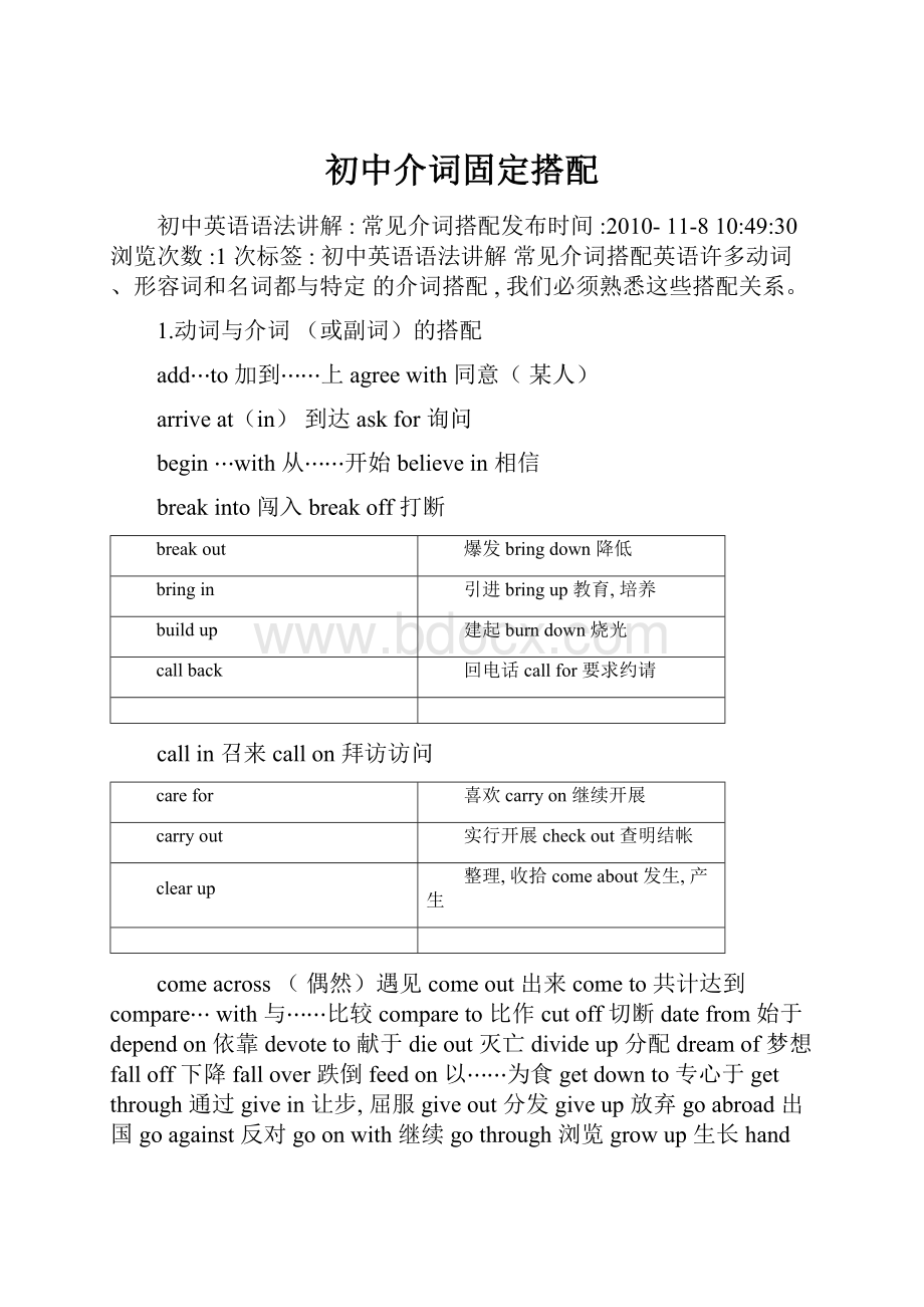 初中介词固定搭配.docx_第1页