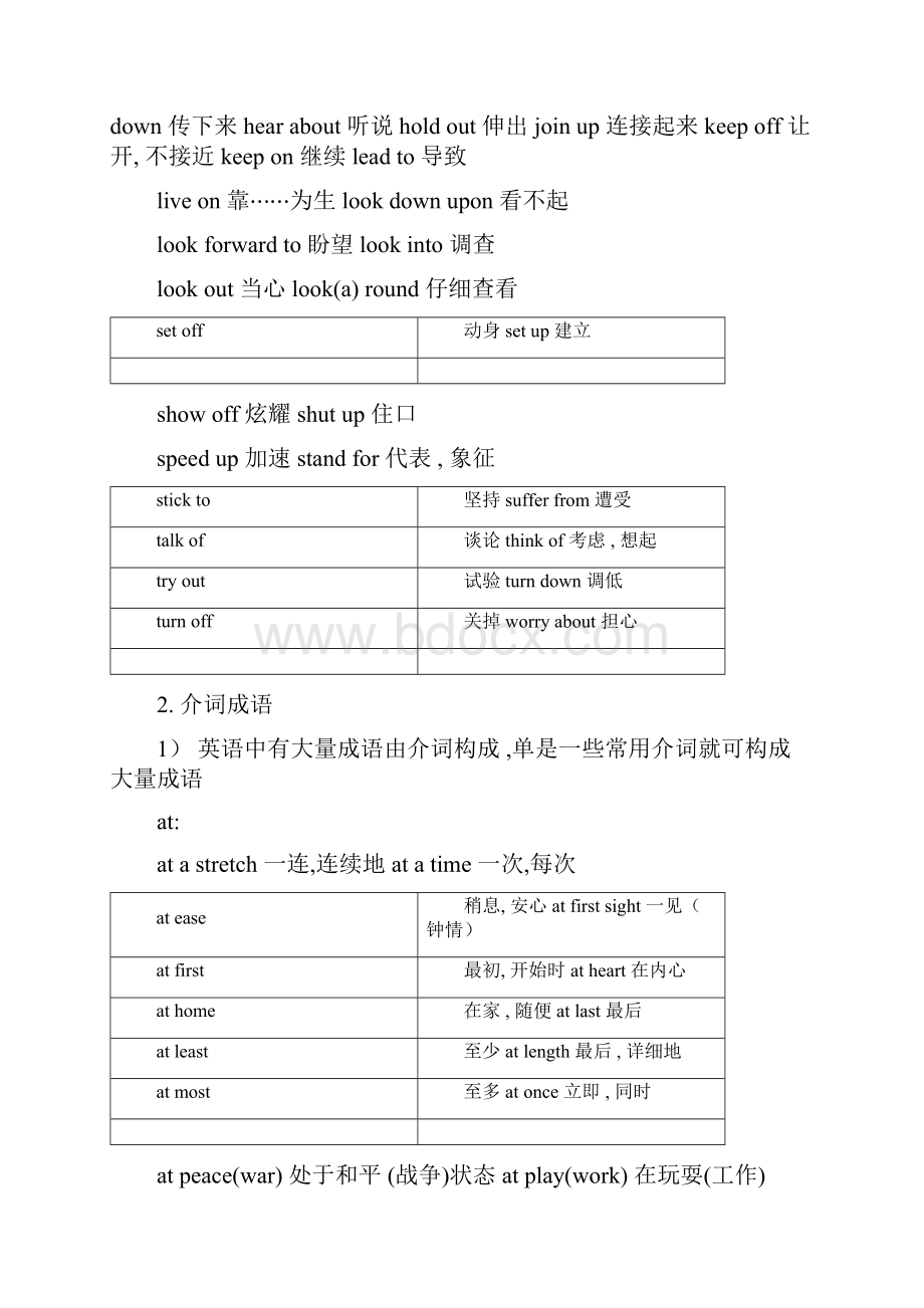 初中介词固定搭配.docx_第2页