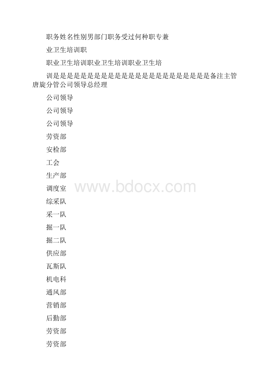 职业病危害防治责任制度全新Word文档格式.docx_第3页