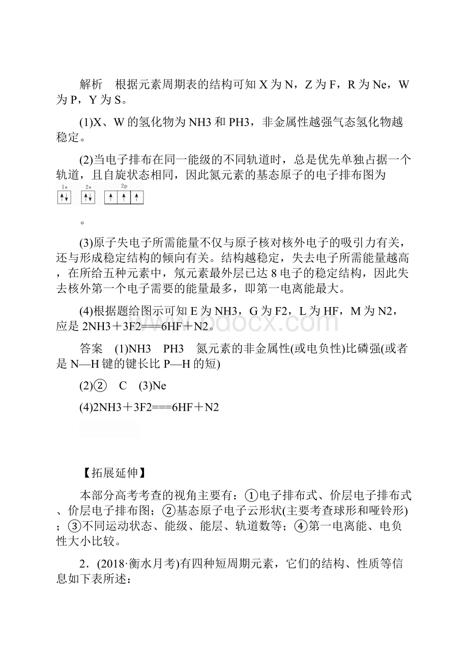 高考复习化学一轮复习 原子结构与性质.docx_第2页