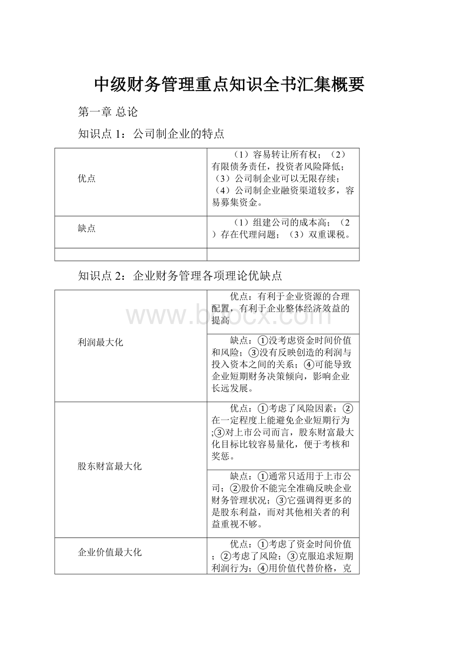 中级财务管理重点知识全书汇集概要.docx_第1页