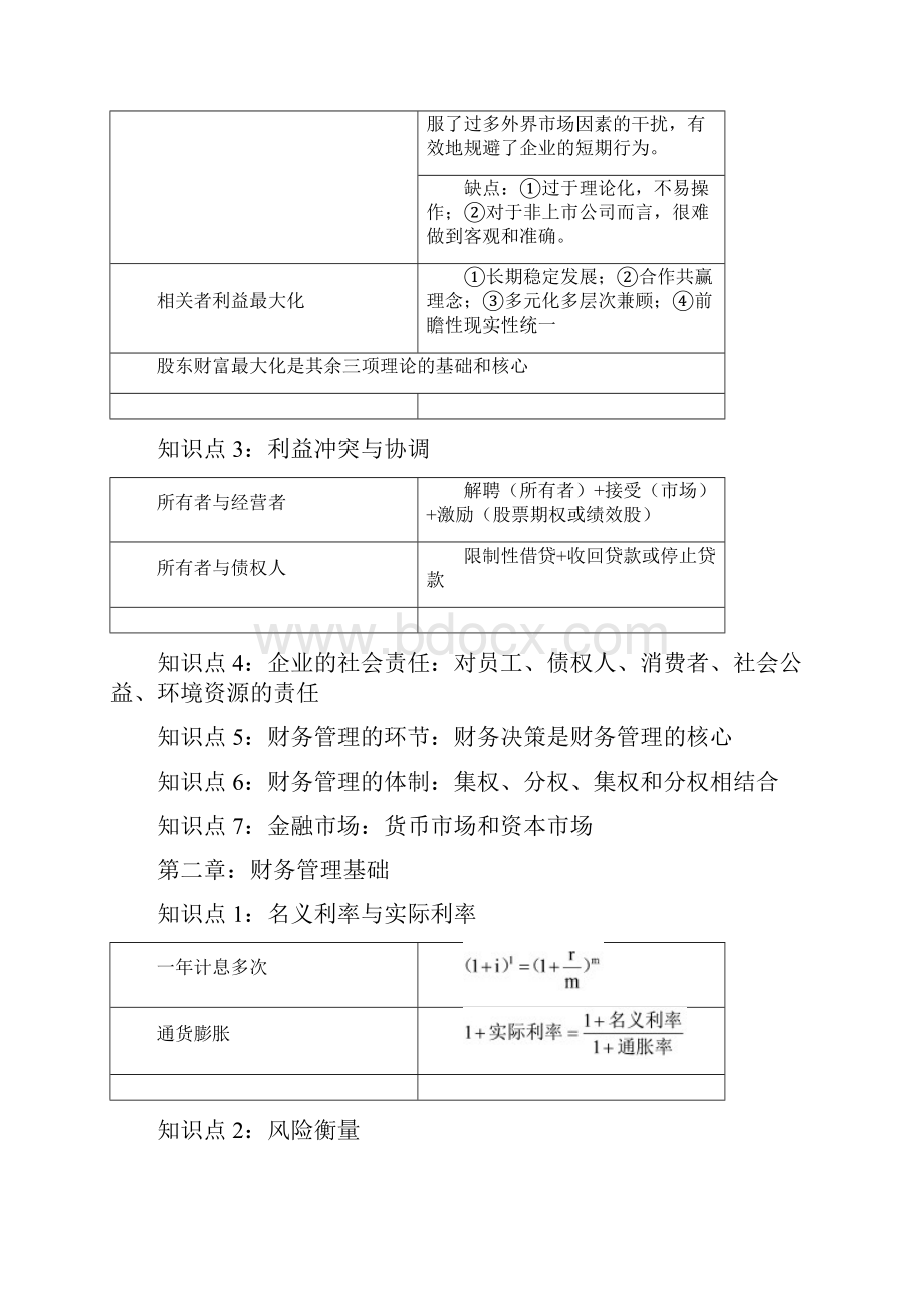 中级财务管理重点知识全书汇集概要.docx_第2页