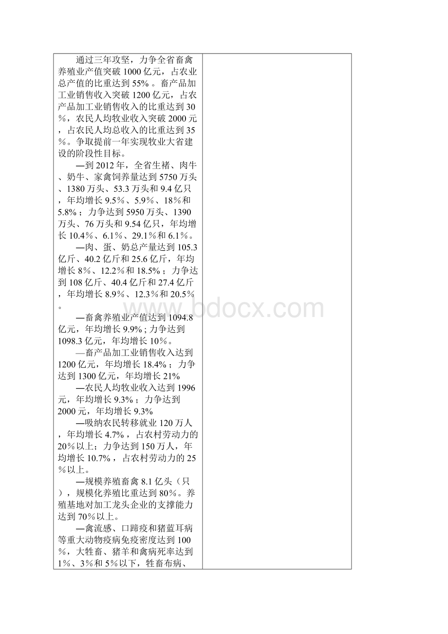 畜牧业经济Word文档格式.docx_第2页