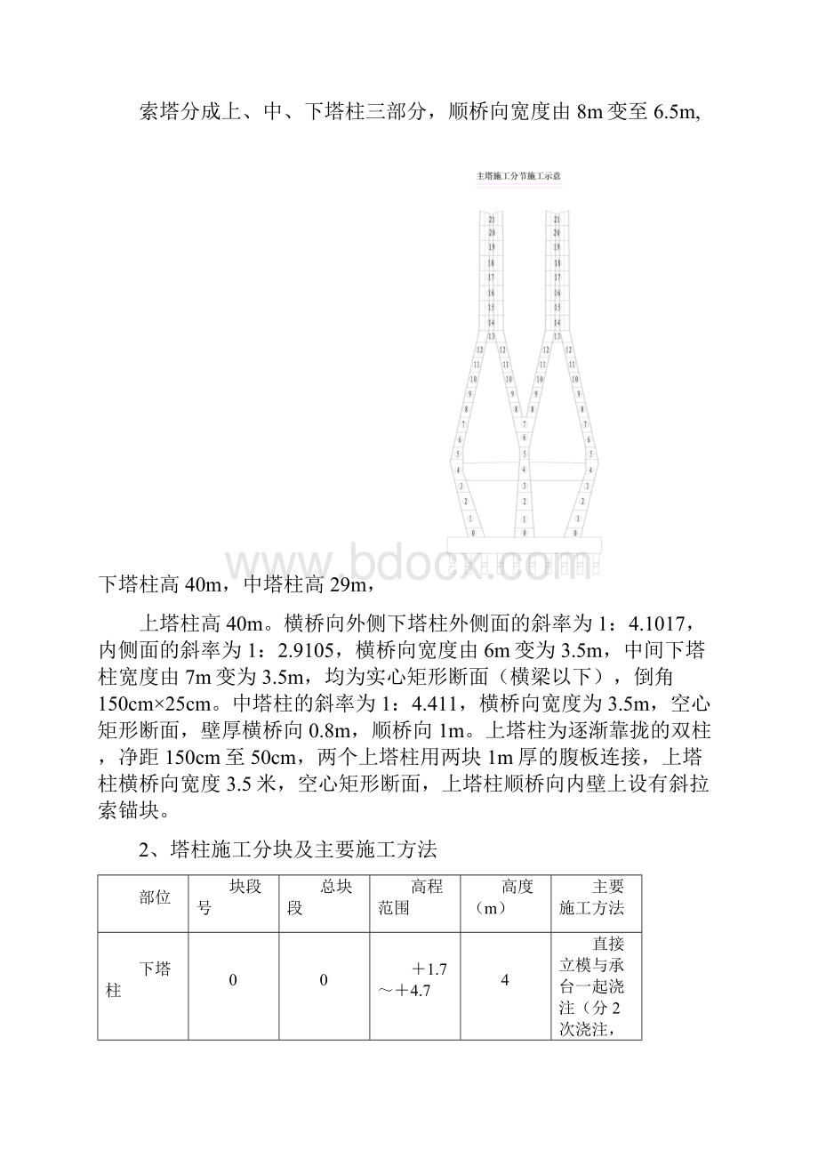 斜拉桥 塔梁同步 施工方案.docx_第3页