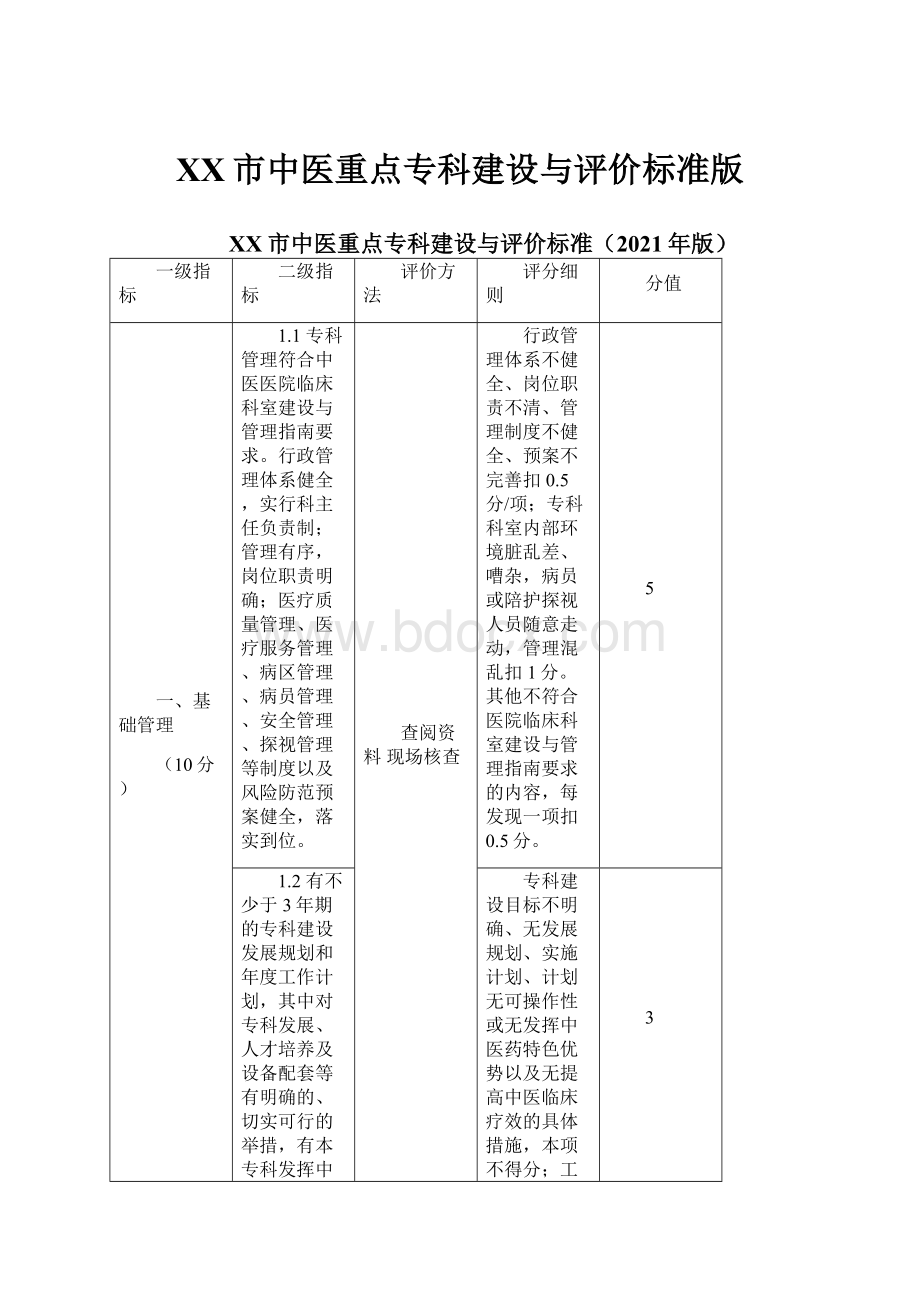 XX市中医重点专科建设与评价标准版.docx_第1页