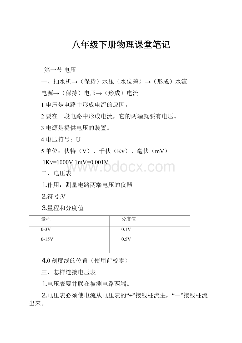 八年级下册物理课堂笔记Word下载.docx_第1页