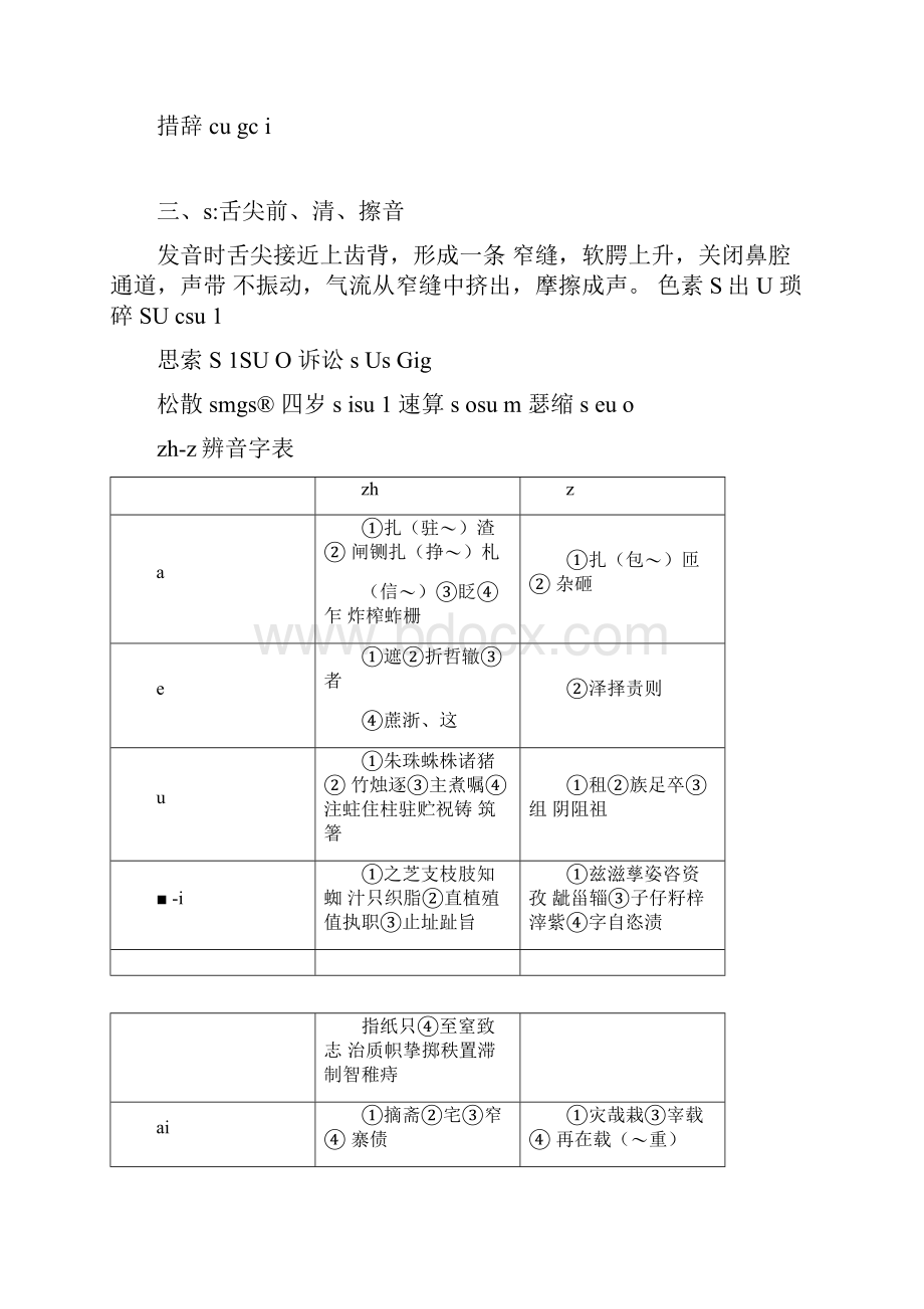 平舌音与翘舌音分辨Word文件下载.docx_第3页