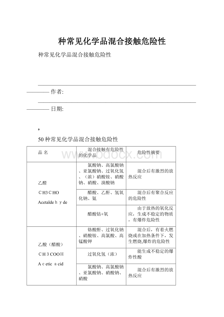 种常见化学品混合接触危险性.docx_第1页