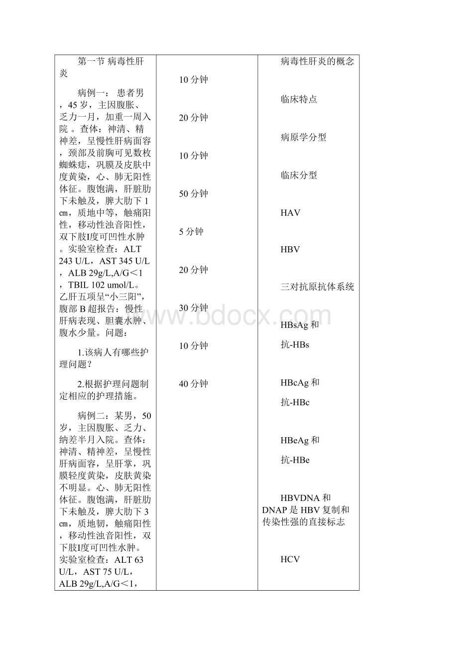 《传染病护理学》.docx_第3页