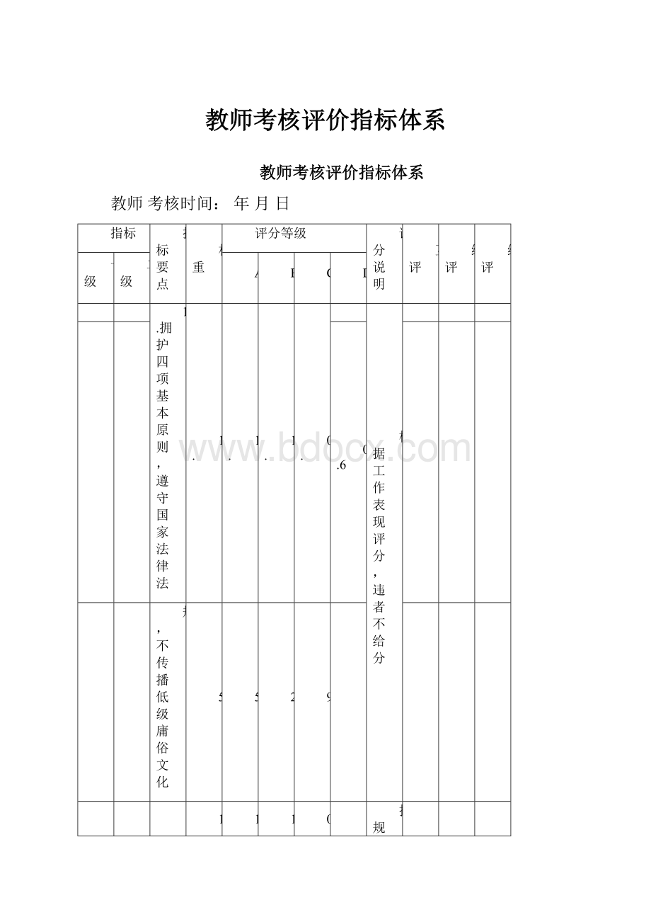 教师考核评价指标体系Word下载.docx