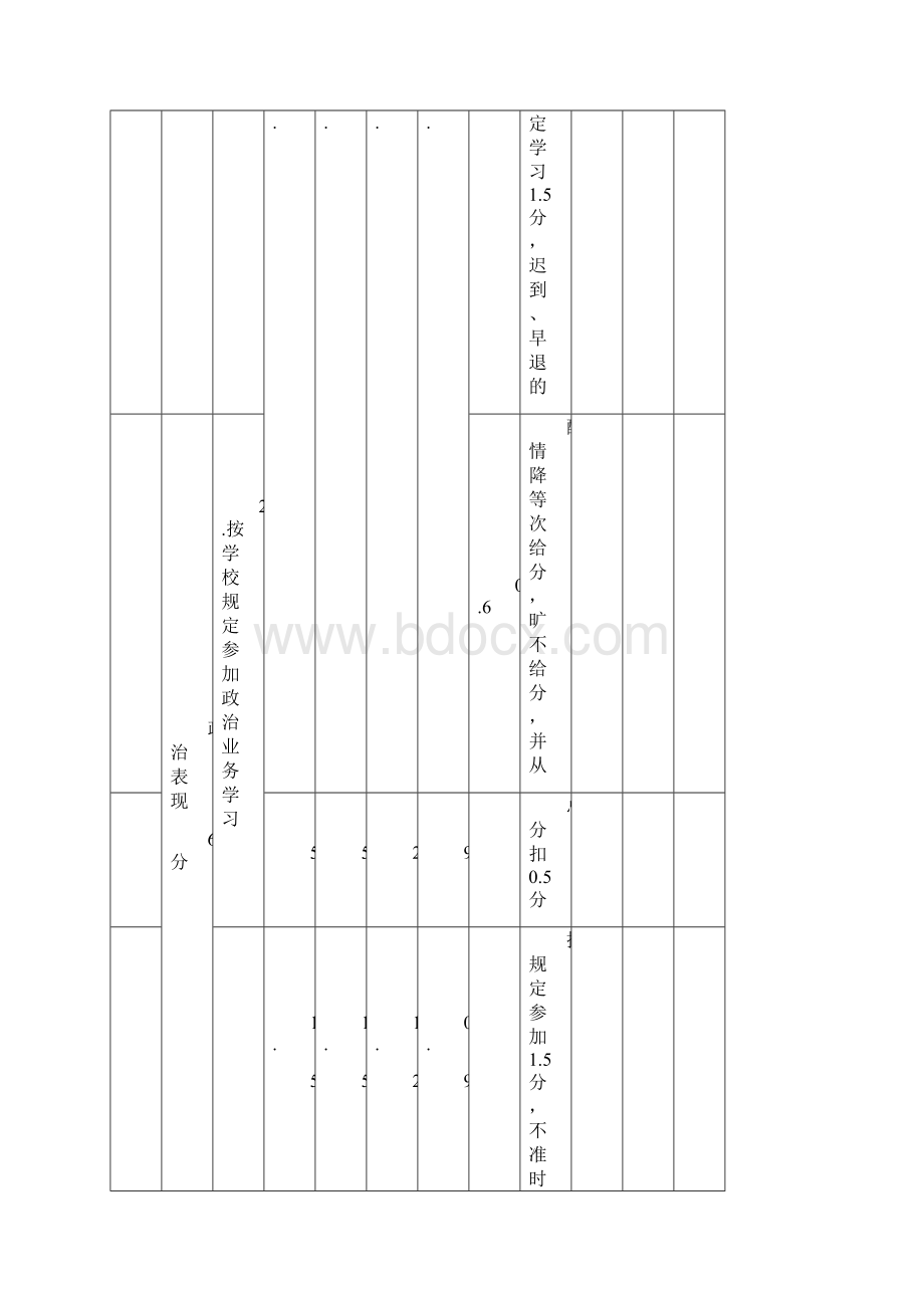 教师考核评价指标体系.docx_第2页