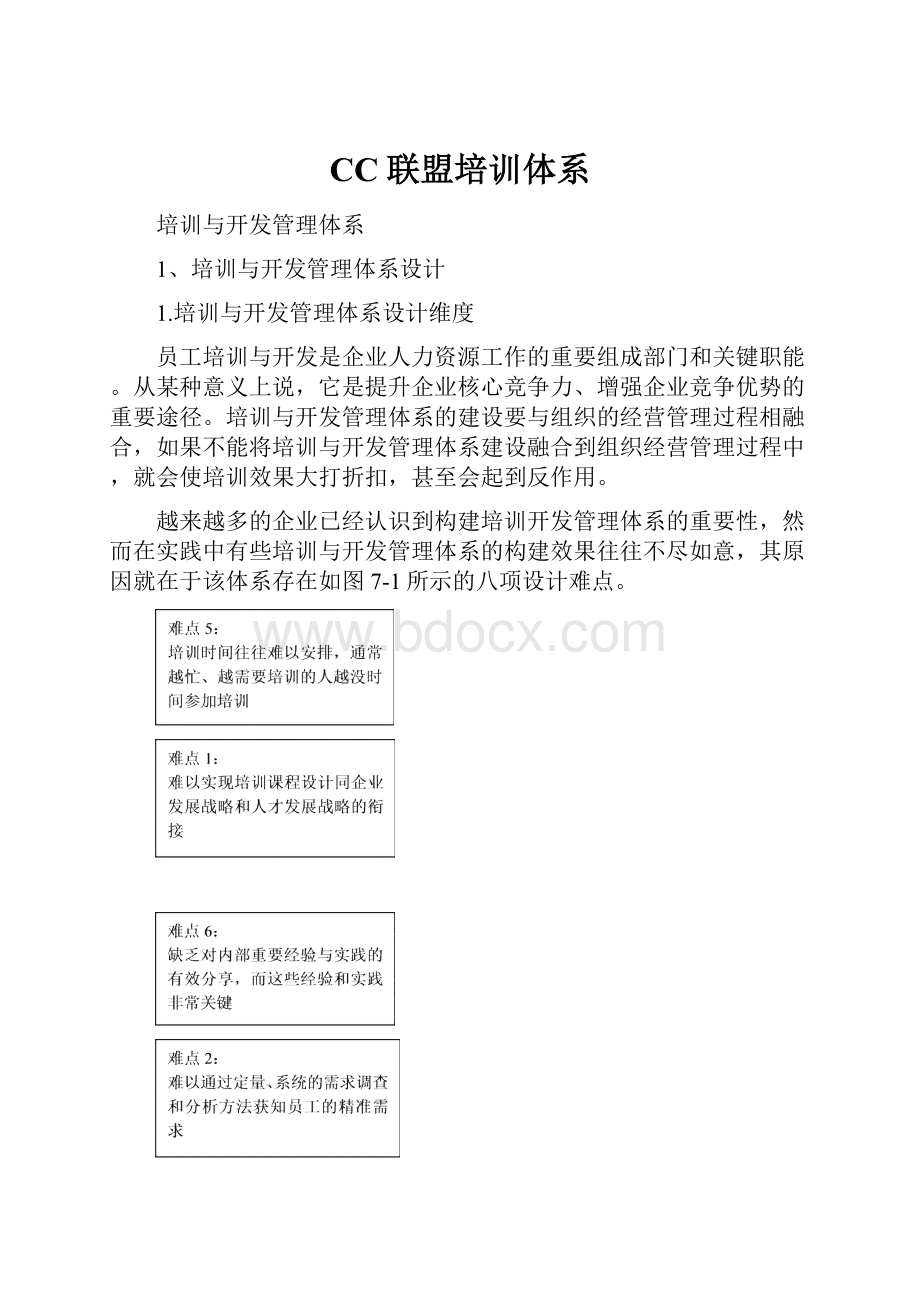 CC联盟培训体系Word文档下载推荐.docx