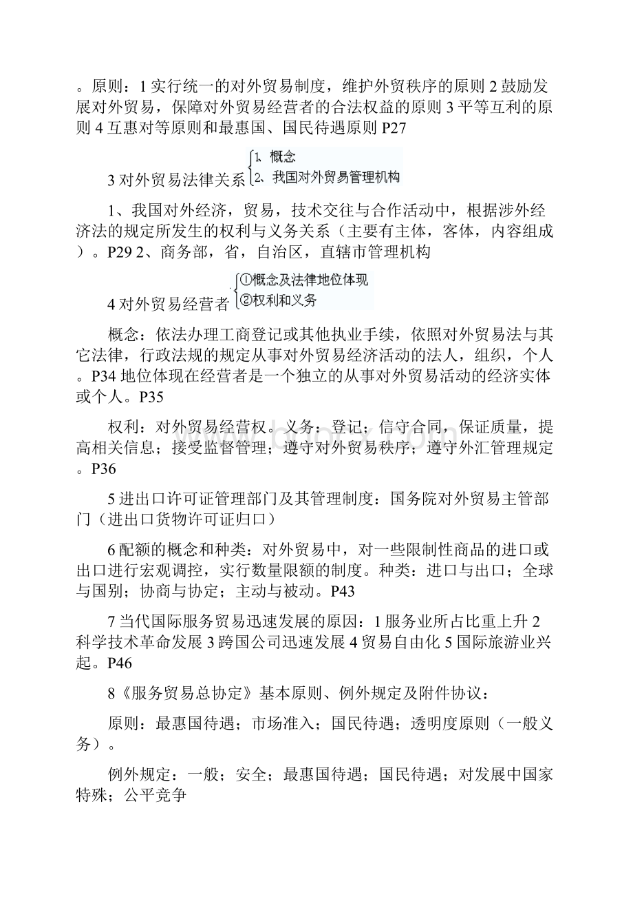 涉外经济法复习大纲Word下载.docx_第3页