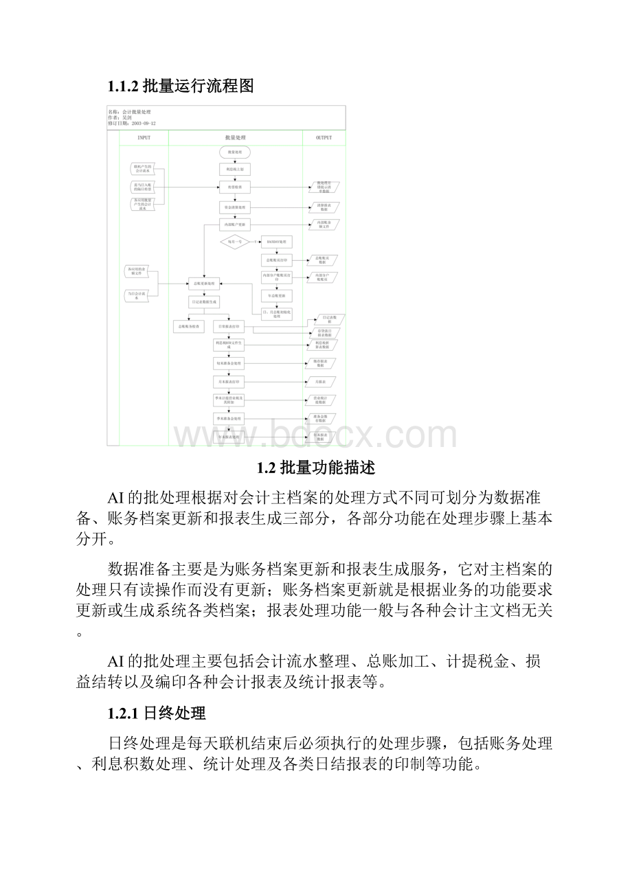 会计子系统AI功能说明书第4分册批量处理描述.docx_第3页