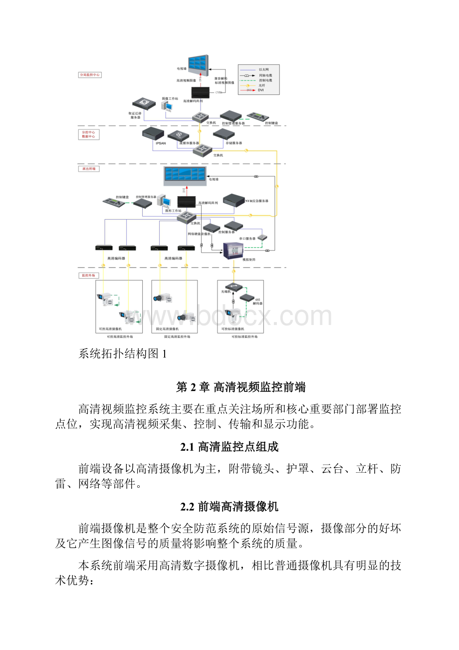 昆明高清数字视频监控方案1知识讲解Word文档下载推荐.docx_第3页