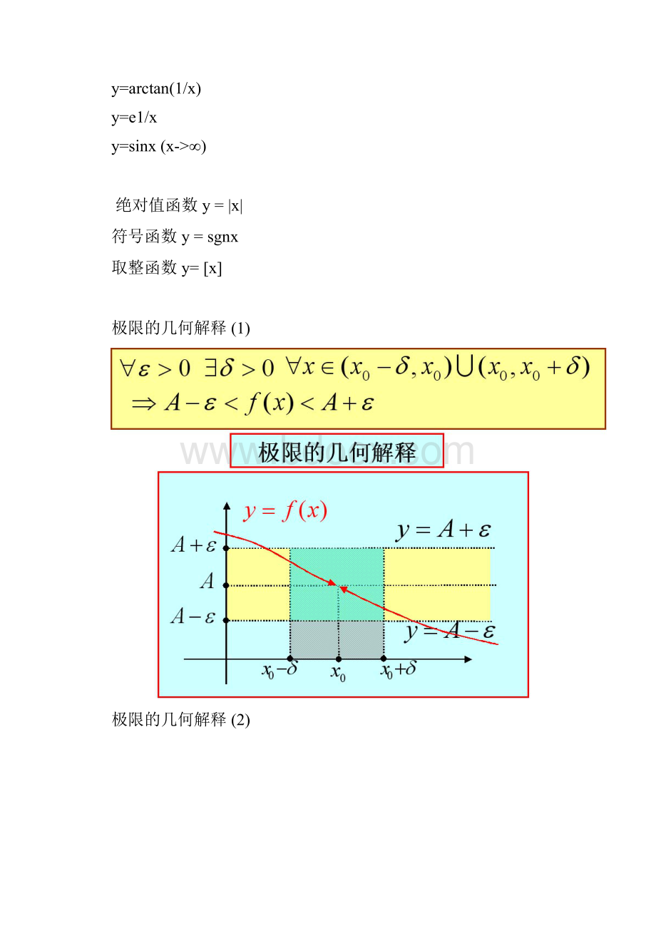 考研的数学函数图像大全2.docx_第3页