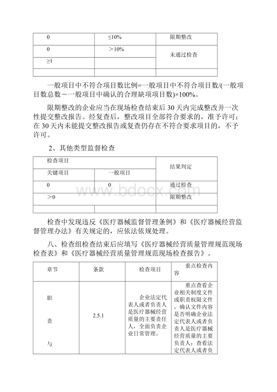 现场检查评定标准Word文件下载.docx_第2页