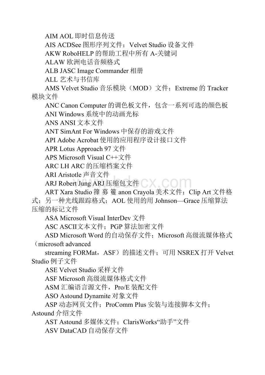 所有的文件格式.docx_第2页