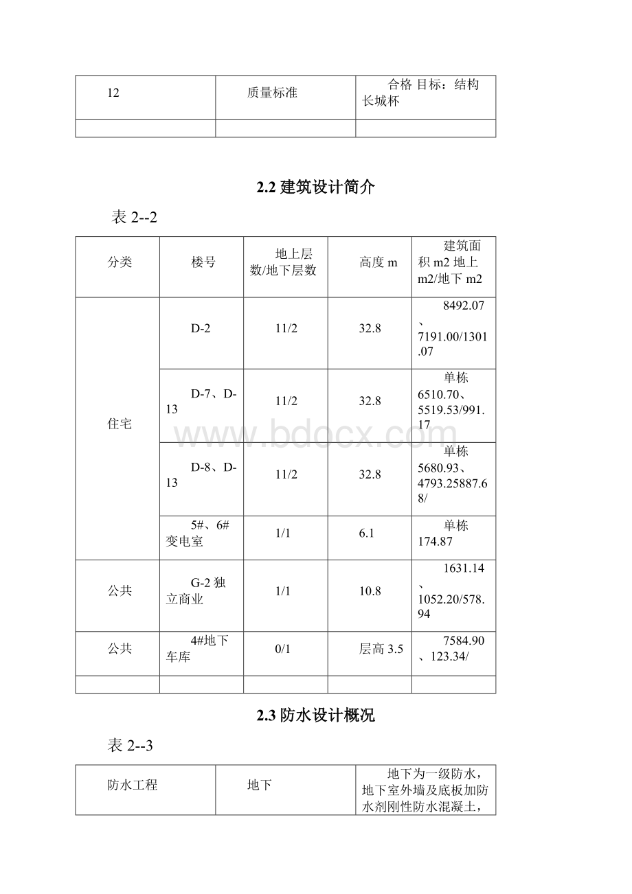 防水施工方案.docx_第3页