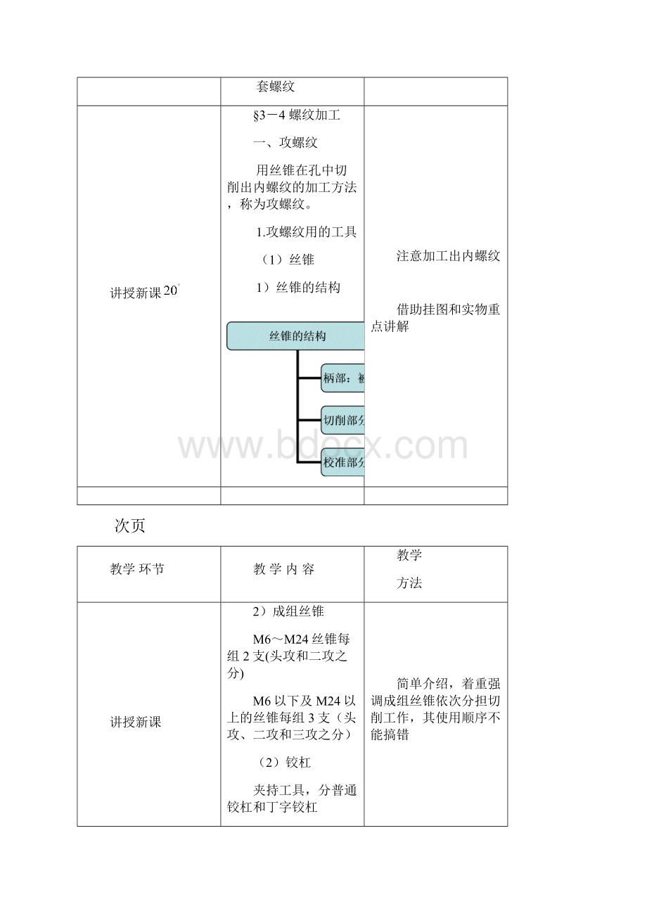 广东省技工学校理论专业课教案.docx_第3页