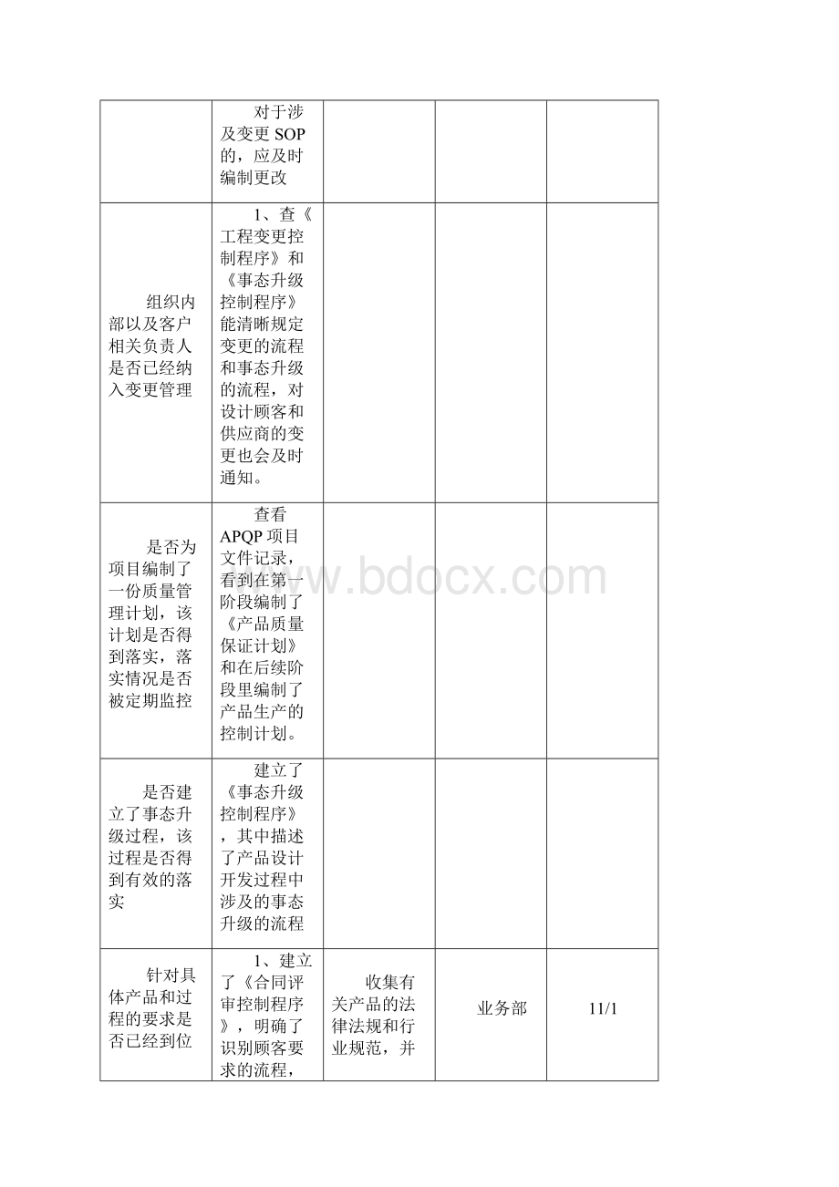 过程审核检查表示例Word格式文档下载.docx_第3页