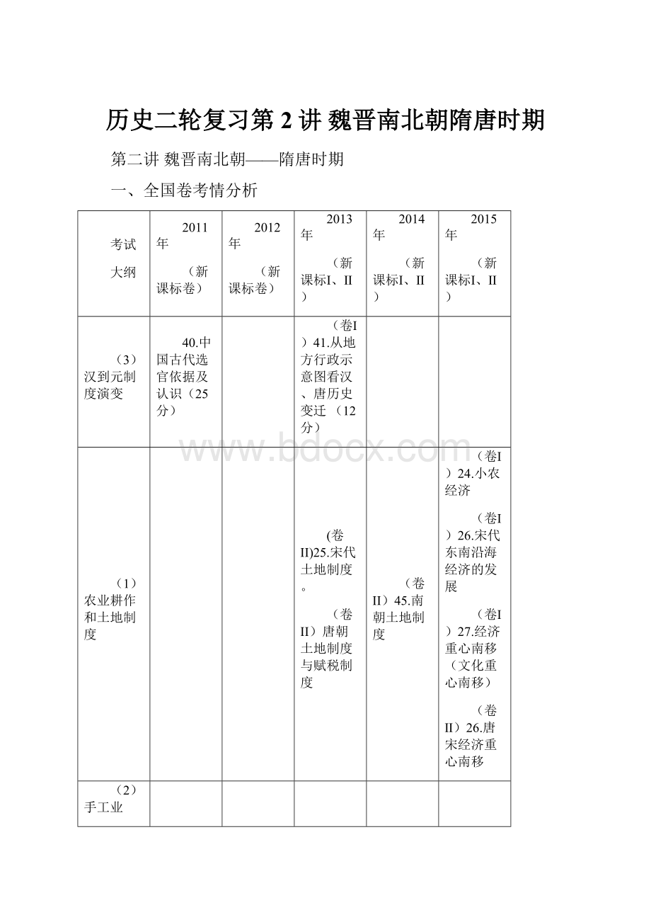 历史二轮复习第2讲魏晋南北朝隋唐时期Word文档格式.docx